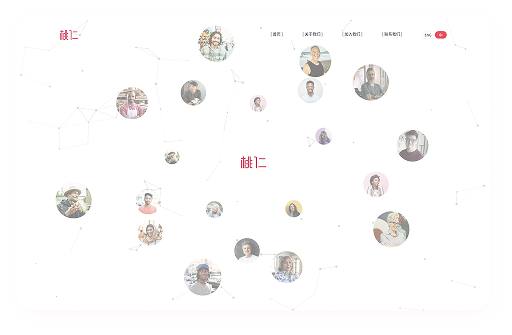 善于学习,上手迅速