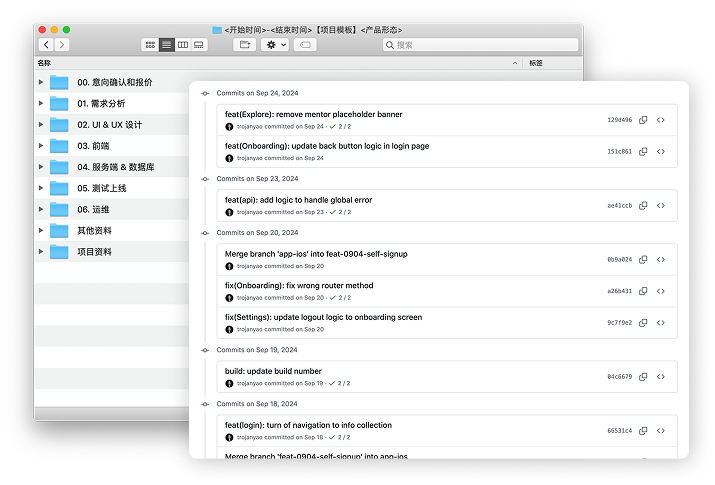 踏实负责,认真细致